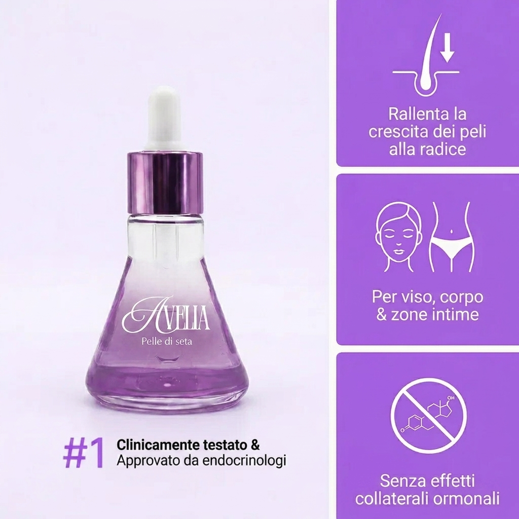 Avelia™ - Anti-Ricrescita